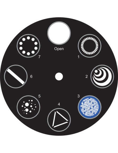 Showtec Shark Barrel One