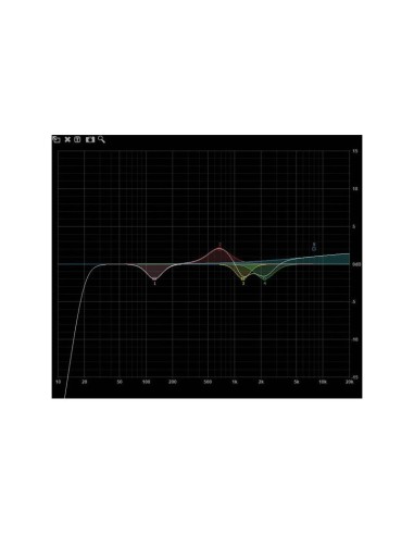 Filtre actif digital DAP DCP-24 MKII