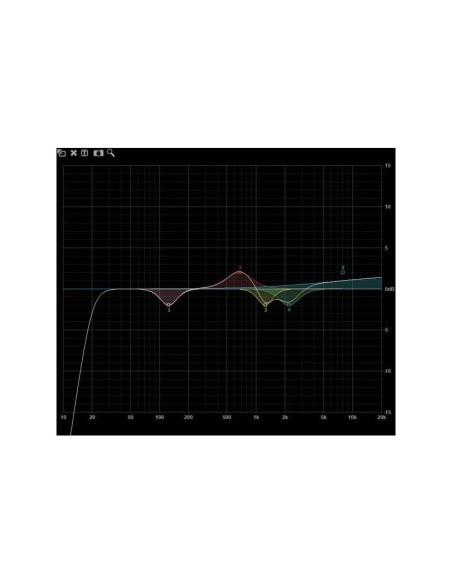 Filtre actif digital DAP DCP-24 MKII