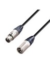 Câbles XLR