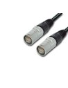 Câbles RJ45